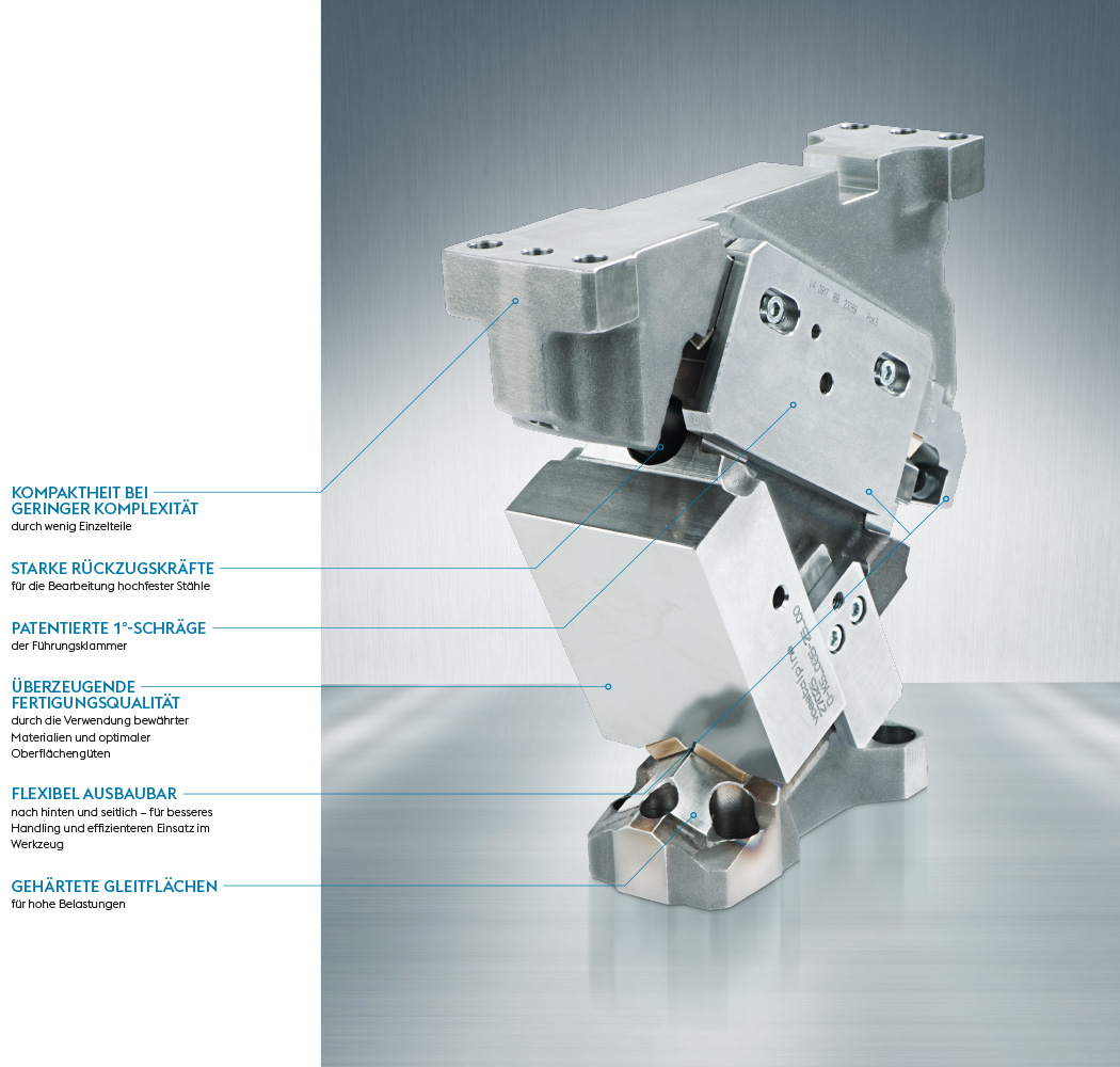 Slider description: Compactness with low complexity, strong retraction forces, patented 1 inch bevel, convincing manufacturing quality, can be flexibly removed, hardened sliding surfaces