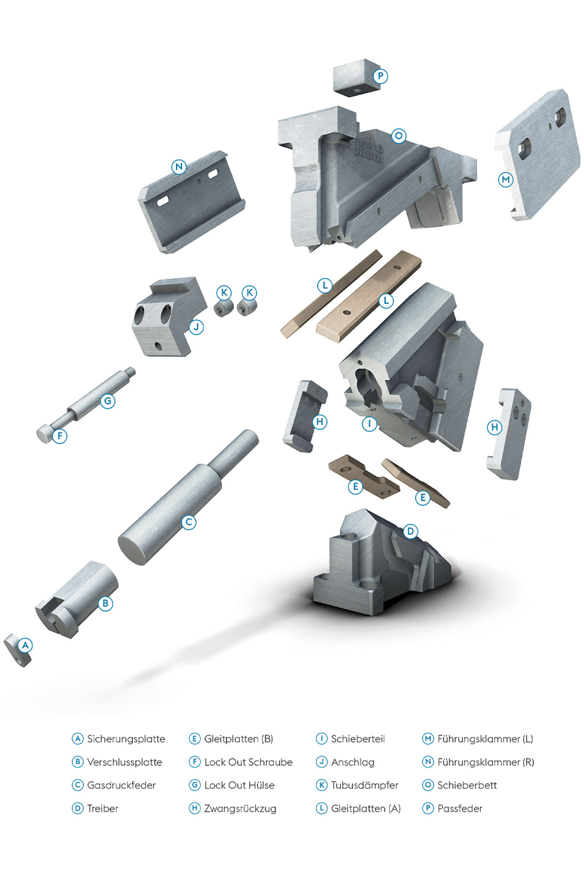 Exploded view with components of a slider: locking plate, locking plate, gas pressure spring, driver, sliding plate, lock out screw, lock out sleeve, forced retraction, slider part, stop, tube damper, sliding plates, guide clamp, slider bed, feather key