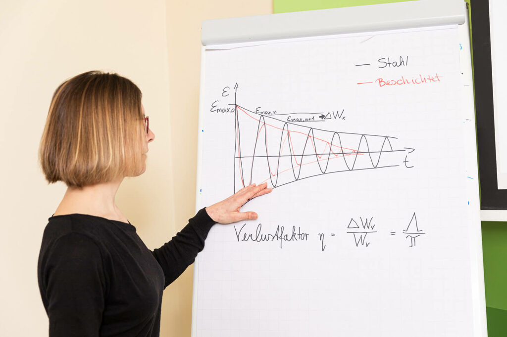 Carola explains a graph on the loss factor of steel and coating